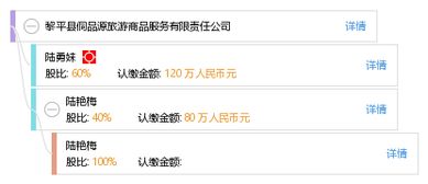 黎平縣侗品源旅游商品服務(wù)有限責(zé)任公司 打造民族特色旅游服務(wù)新體驗(yàn)
